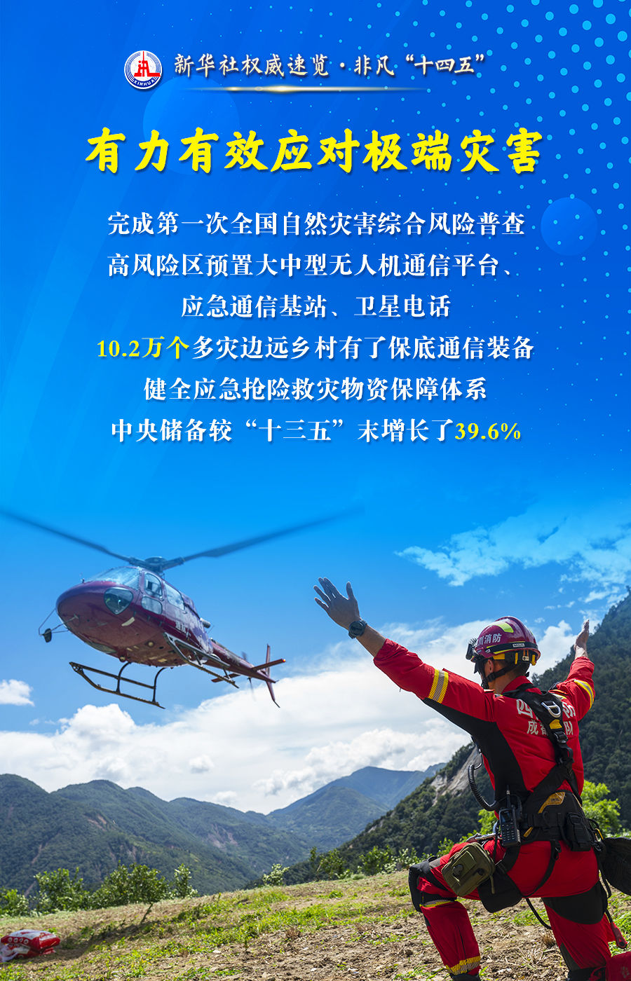 四個(gè)“之變”，讀懂新時(shí)代中國特色應急管理之路