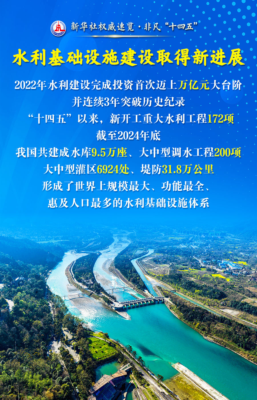 這三個(gè)“最”，凸顯治水成績(jì)單含金量！