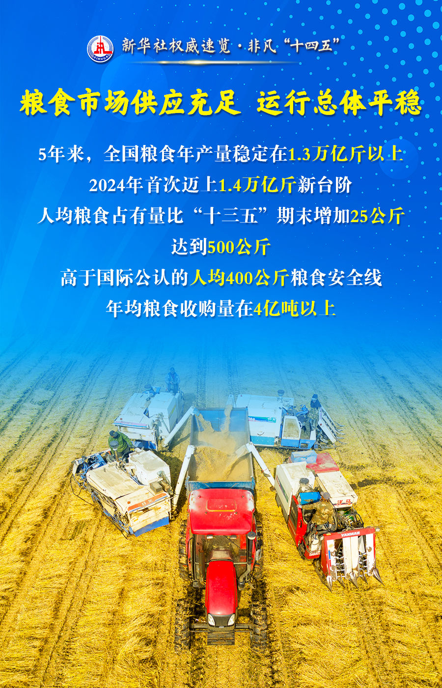 保障國家糧食安全，他們這樣干！