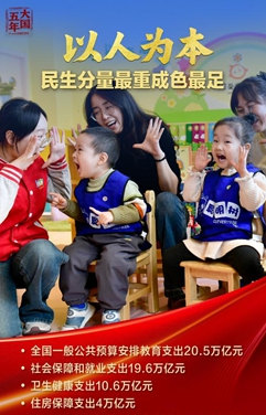 國家賬本，見(jiàn)證“民生為大”