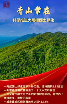 “中國綠”，繪就高質(zhì)量發(fā)展底色