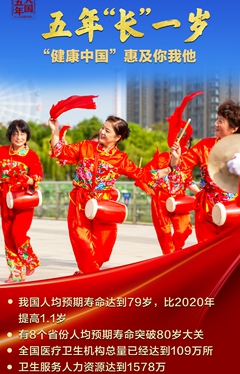 這五年，我國人均預期壽命又“長(cháng)”了1歲多！