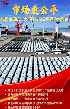 中國市場(chǎng)，鑄就公平競爭大舞臺