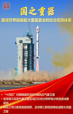 觀(guān)云識天，護航國計民生