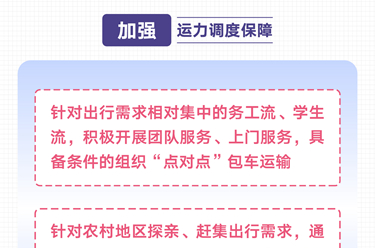 新華全媒+丨春運期間把好&ldquo;四關(guān)&rdquo;，錯峰有序出行