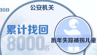 &ldquo;團圓&rdquo;行動(dòng)：今年已找回歷年失蹤被拐兒童8307名
