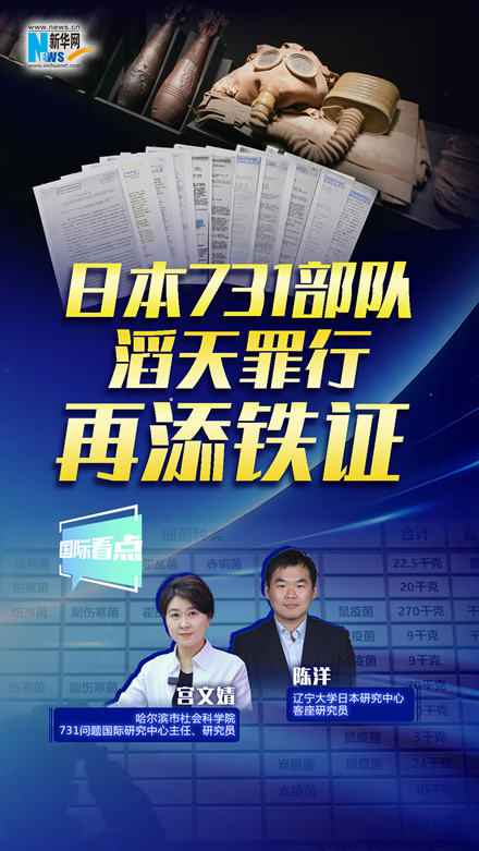 新華網(wǎng)國際看點(diǎn)｜日本731部隊滔天罪行再添鐵證