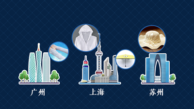 數據告訴你，今年夏日消費新特點(diǎn)